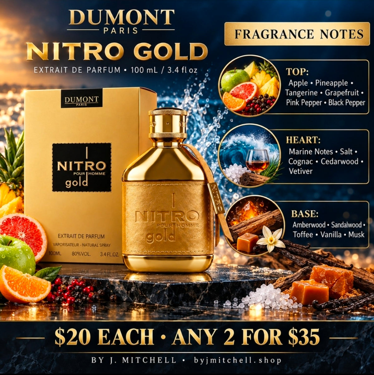 Dumont Paris Nitro Gold fragrance notes and $20 store offer
